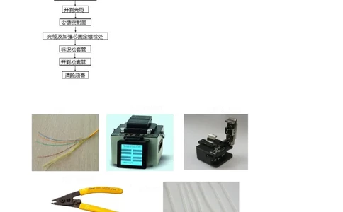 11.29-第2章-2.5-通信线路工程施工技术（二）_2026年一级建造师_2026年一建通信_2025年一建通信SVIP_02-基础精讲✿高端面授✿深度强化_16-通信《天一精讲班》邵春宝KL_02.第二章