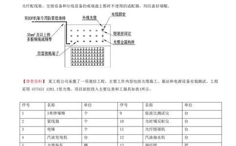 11.29-第2章-2.5-通信线路工程施工技术（二）_2026年一级建造师_2026年一建通信_2025年一建通信SVIP_02-基础精讲✿高端面授✿深度强化_16-通信《天一精讲班》邵春宝KL_02.第二章