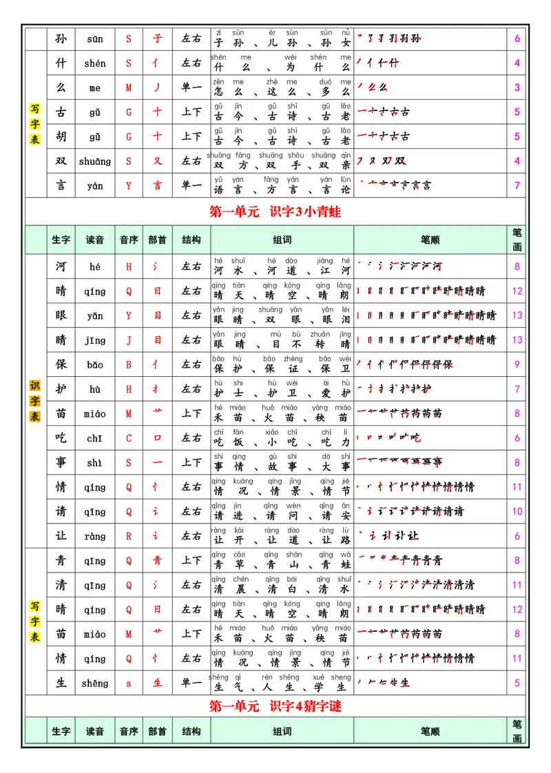 1040一（下）语文25春最新版识字表+写字表_一年级上下册资料_一年级下册小红书同款资料_一下数学