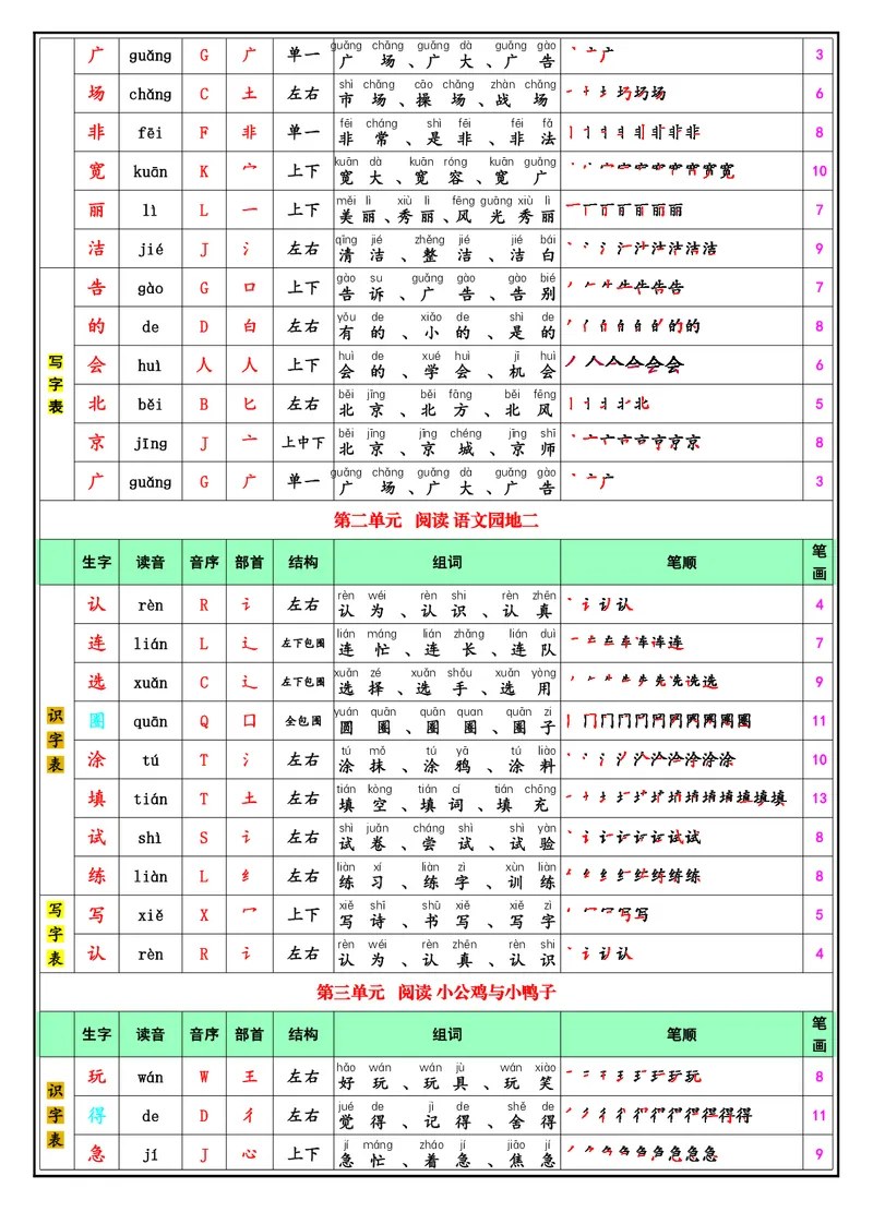 1040一（下）语文25春最新版识字表+写字表_一年级上下册资料_一年级下册小红书同款资料_一下数学