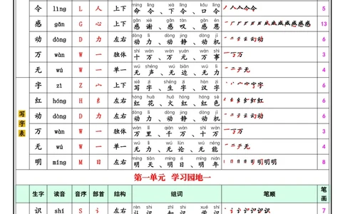 1040一（下）语文25春最新版识字表+写字表_一年级上下册资料_一年级下册小红书同款资料_一下数学