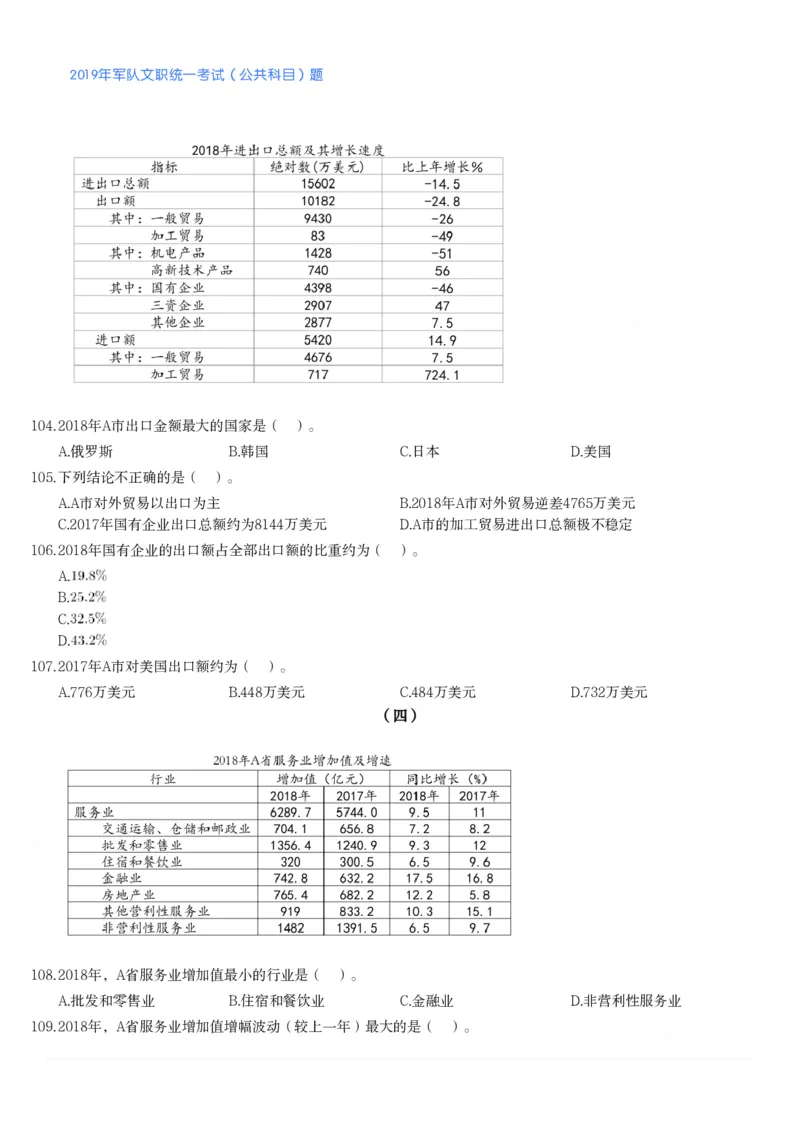 2019年军队文职统一考试（公共科目）题_军队文职(1)_01.军队文职真题-公共课_版本二（2013-2025）_1.真题题目