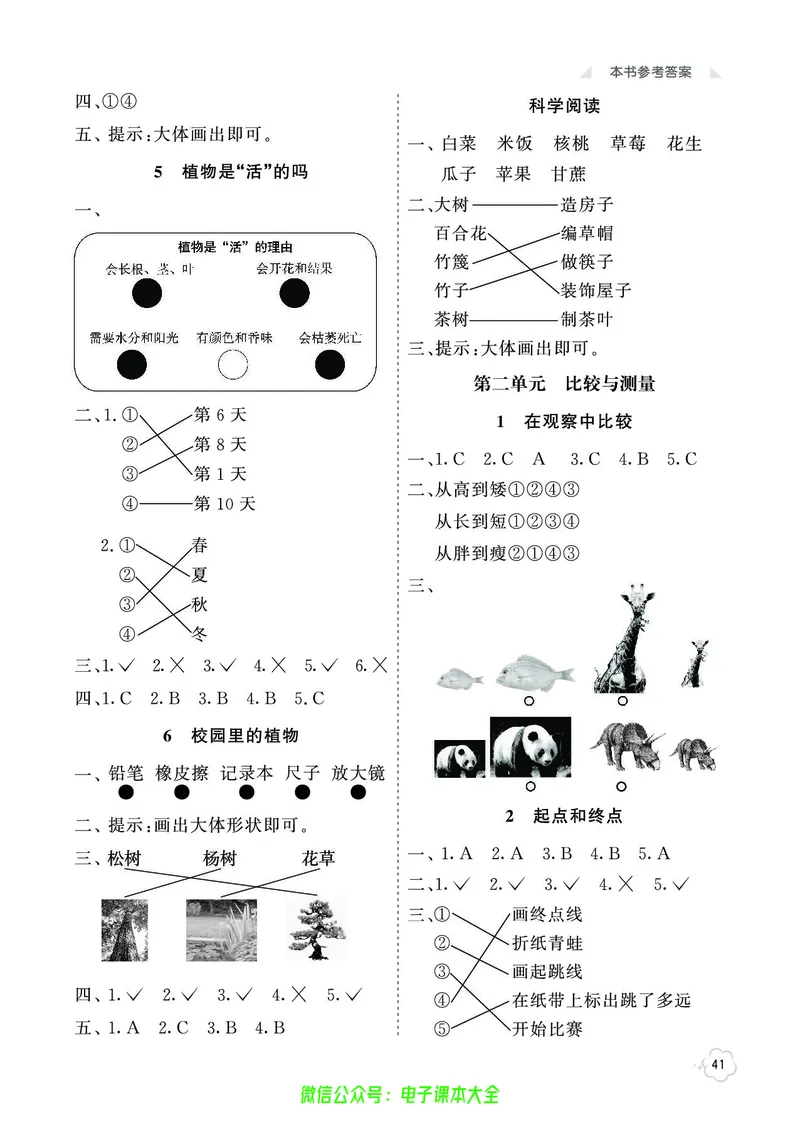 科学1a_2024年人教版小学数学一二三四五六年级上册下册期中期末试a0747_小学全科《同步练习+精品试卷》打包下载（1-6年级单元月考期中期末试卷）_小学科学