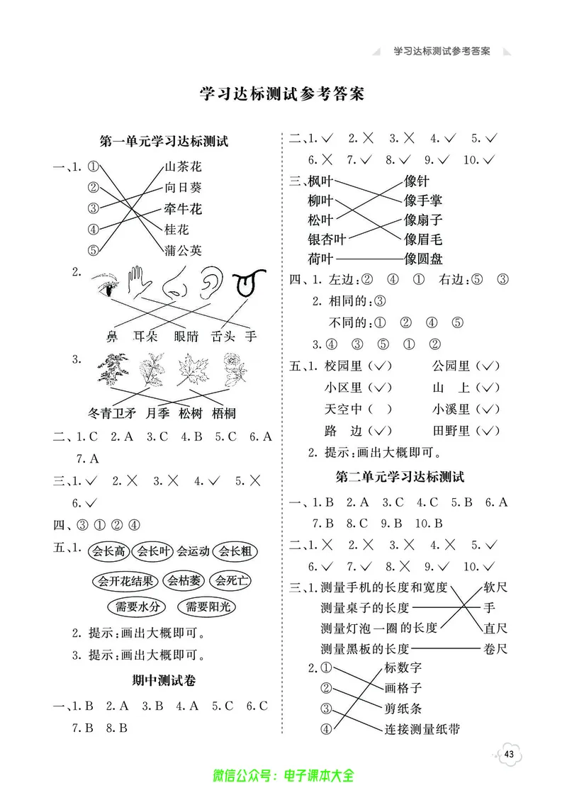 科学1a_2024年人教版小学数学一二三四五六年级上册下册期中期末试a0747_小学全科《同步练习+精品试卷》打包下载（1-6年级单元月考期中期末试卷）_小学科学