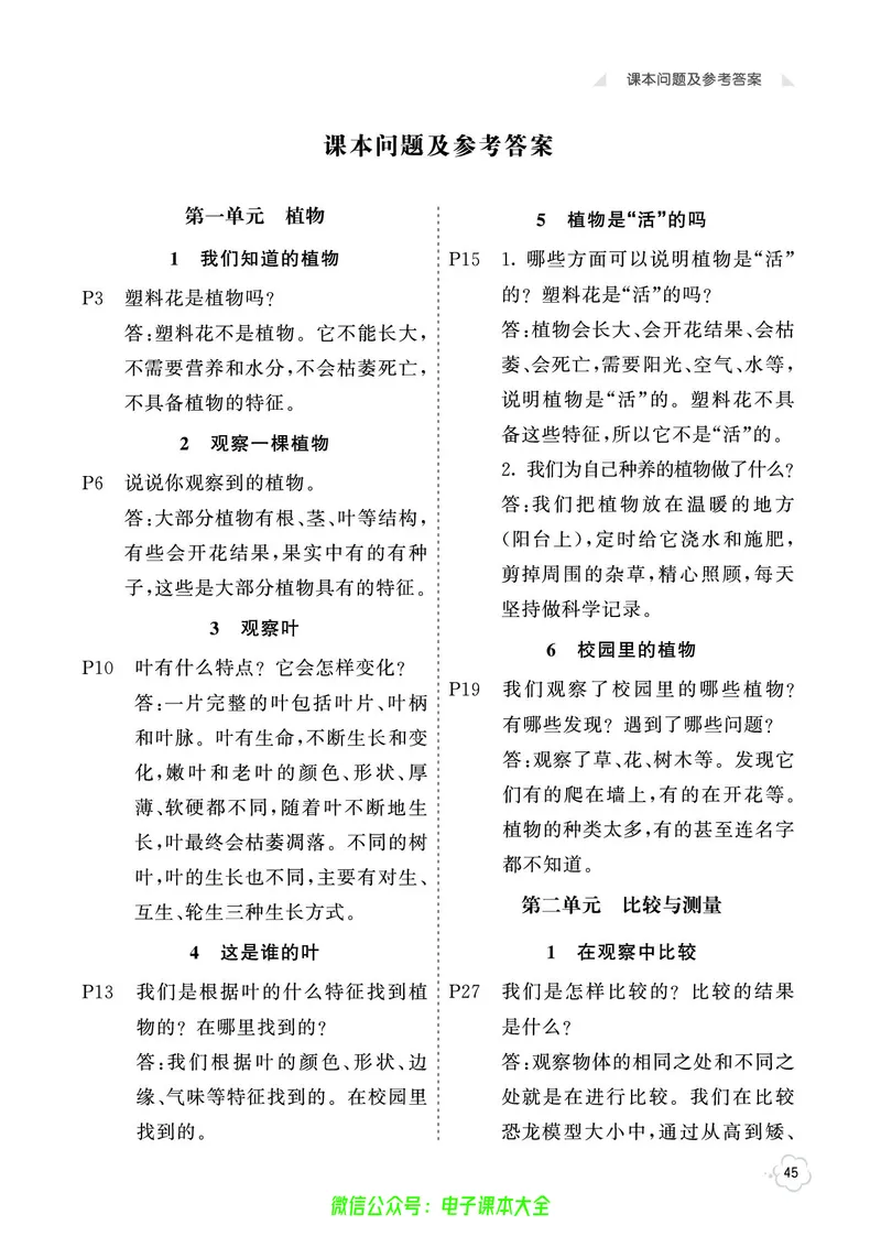 科学1a_2024年人教版小学数学一二三四五六年级上册下册期中期末试a0747_小学全科《同步练习+精品试卷》打包下载（1-6年级单元月考期中期末试卷）_小学科学