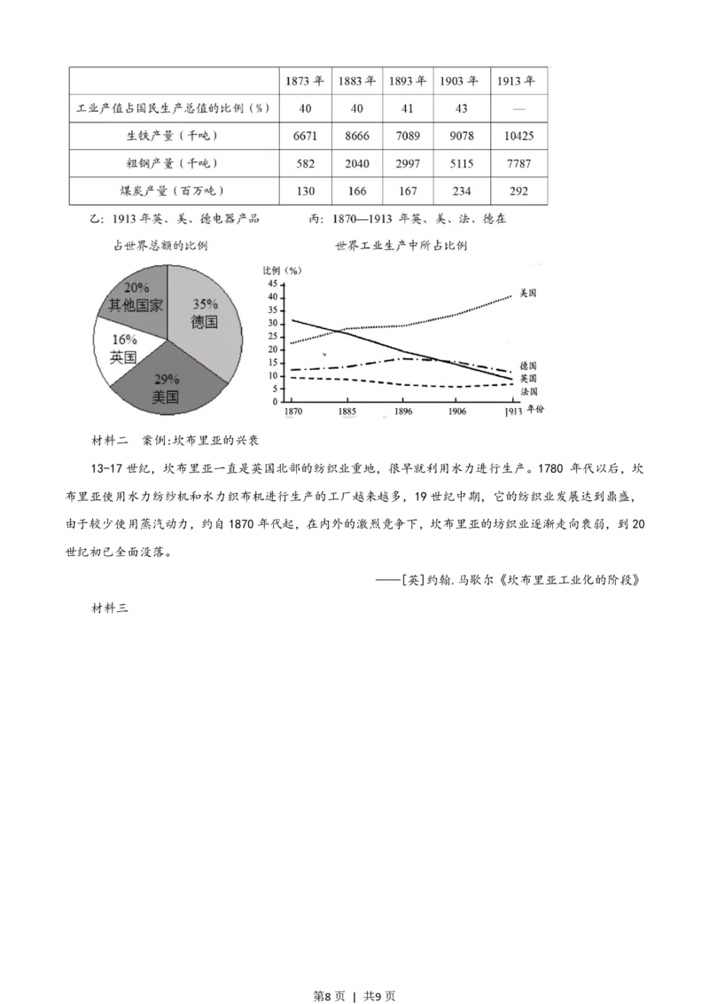 2021年高考历史试卷（山东）（空白卷）_历史历年高考真题_新&middot;PDF版2008-2025&middot;高考历史真题_历史（按试卷类型分类）2008-2025_自主命题卷&middot;历史（2008-2025）