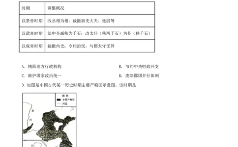 2021年高考历史试卷（山东）（空白卷）_历史历年高考真题_新&middot;PDF版2008-2025&middot;高考历史真题_历史（按试卷类型分类）2008-2025_自主命题卷&middot;历史（2008-2025）