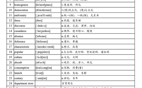 2006年真题阅读单词_考研英语真题_考研英语（一）历年真题_单词资料_英语一真题词汇