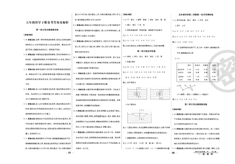 科学教科版试卷5年级下册_2024年人教版小学数学一二三四五六年级上册下册期中期末试a0747_小学全科《同步练习+精品试卷》打包下载（1-6年级单元月考期中期末试卷）_小学科学