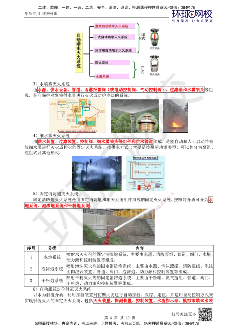 31.第31讲-36消防系统的分部分项工程及施工程序_2026年一级建造师_2026年一建机电_2025年一建机电SVIP_02-基础精讲✿高端面授✿深度强化_26-机电《考点精讲班》苏婷、赵金凤HQ