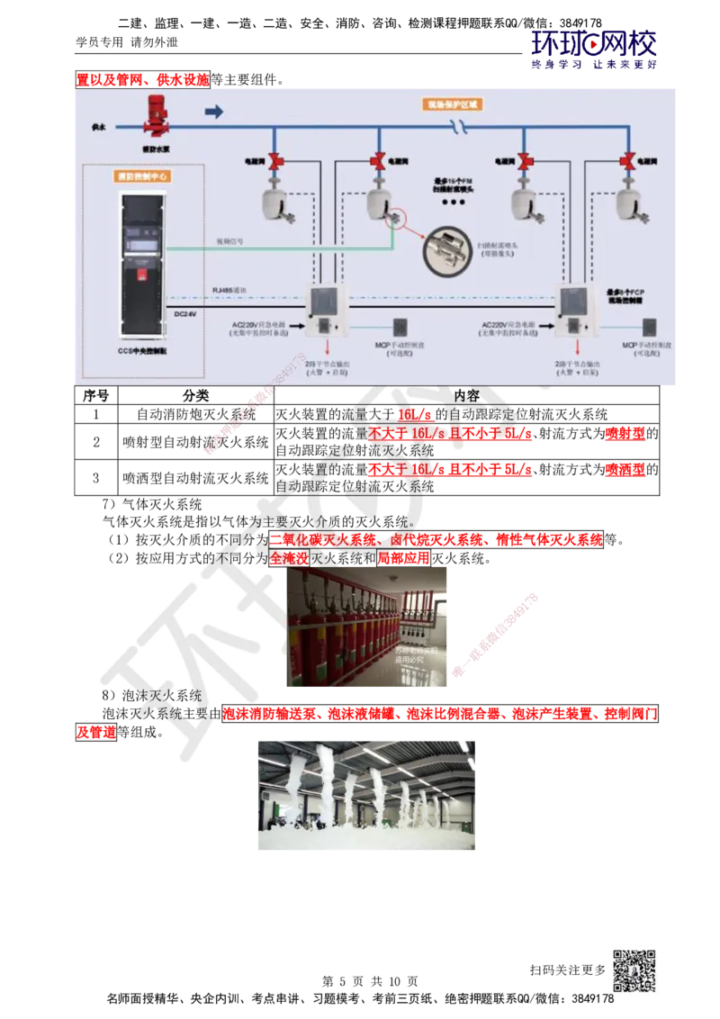 31.第31讲-36消防系统的分部分项工程及施工程序_2026年一级建造师_2026年一建机电_2025年一建机电SVIP_02-基础精讲✿高端面授✿深度强化_26-机电《考点精讲班》苏婷、赵金凤HQ