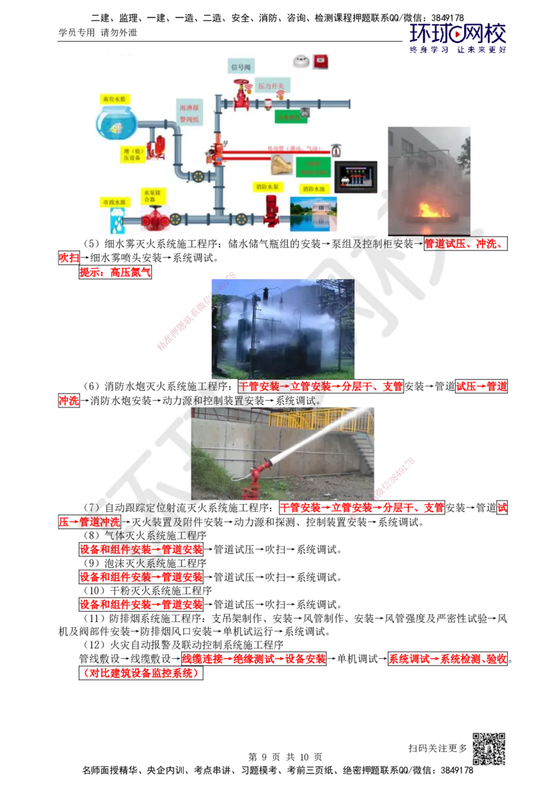 31.第31讲-36消防系统的分部分项工程及施工程序_2026年一级建造师_2026年一建机电_2025年一建机电SVIP_02-基础精讲✿高端面授✿深度强化_26-机电《考点精讲班》苏婷、赵金凤HQ