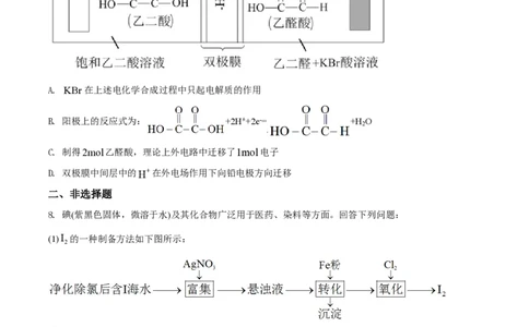2021年高考化学试卷（全国甲卷）（空白卷）_历年高考真题合集_化学历年高考真题_新&middot;PDF版2008-2025&middot;高考化学真题_化学（按省份分类）2008-2025_2008-2024&middot;（广西）化学高考真题