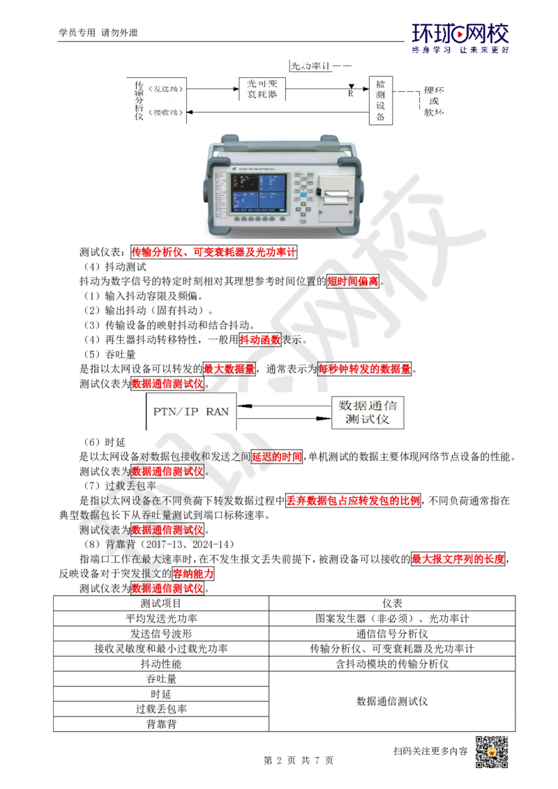 11.第11讲-22传输系统及核心网的测试_2026年一级建造师_2026年一建通信_2025年一建通信SVIP_02-基础精讲✿高端面授✿深度强化_08-通信《考点精讲班》杨鹏HQ