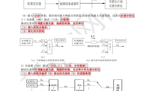 11.第11讲-22传输系统及核心网的测试_2026年一级建造师_2026年一建通信_2025年一建通信SVIP_02-基础精讲✿高端面授✿深度强化_08-通信《考点精讲班》杨鹏HQ