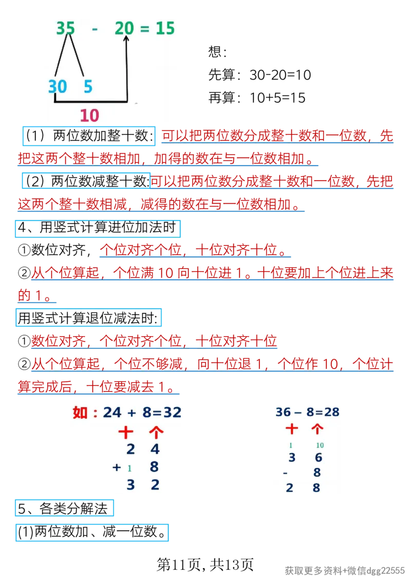 2.28一年级下册数学全册重难点知识汇总(1)_一年级上下册资料_小学一年级学习资料-25年更新版_1-04、小学一年级数学下册_1-4-2、练习题、作业、试题、试卷_通用_通用重点必背+专项练习