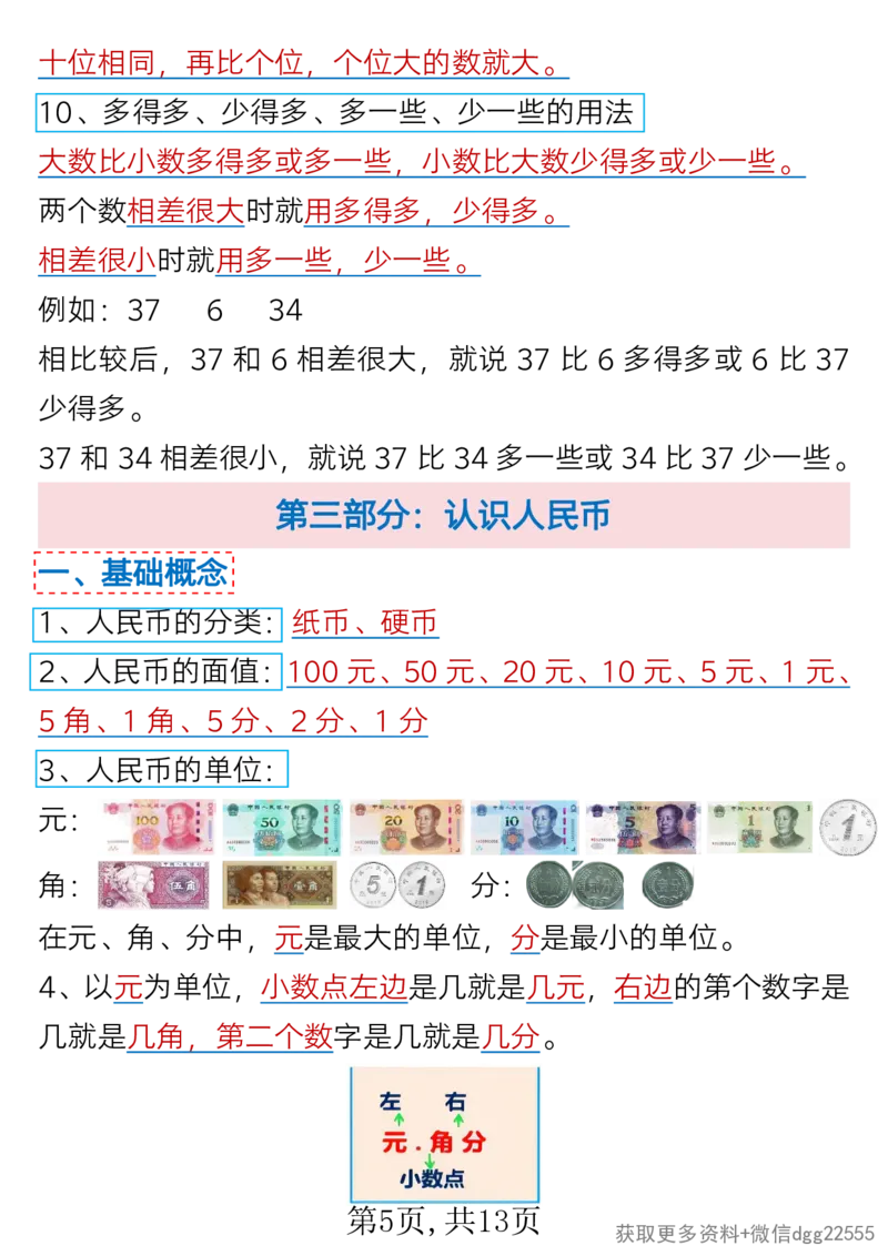 2.28一年级下册数学全册重难点知识汇总(1)_一年级上下册资料_小学一年级学习资料-25年更新版_1-04、小学一年级数学下册_1-4-2、练习题、作业、试题、试卷_通用_通用重点必背+专项练习