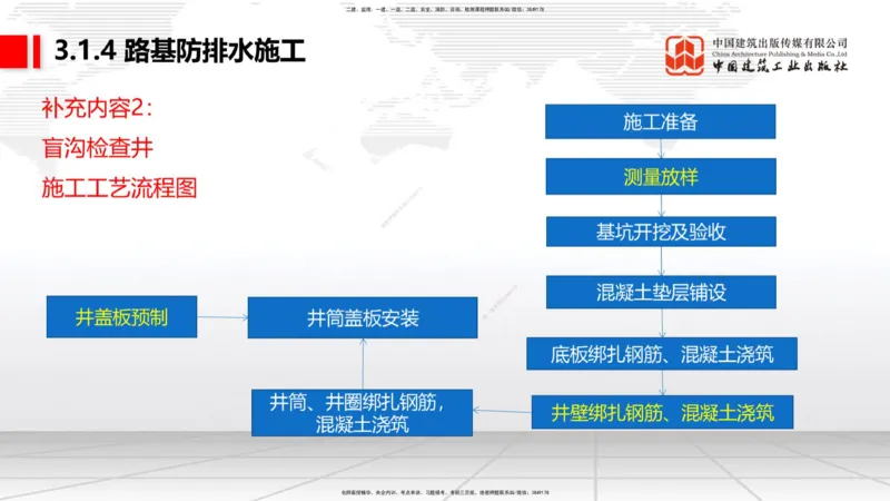 08节：3.1.3路基支挡结构及边坡防护施工（下）-3.3.2边帮加固施工（1.09）_2026年一级建造师_2026年一建铁路_2026年一建铁路SVIP_2026一建铁路SVIP_02-基础精讲✿高端面授✿深度强化