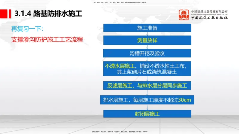 08节：3.1.3路基支挡结构及边坡防护施工（下）-3.3.2边帮加固施工（1.09）_2026年一级建造师_2026年一建铁路_2026年一建铁路SVIP_2026一建铁路SVIP_02-基础精讲✿高端面授✿深度强化