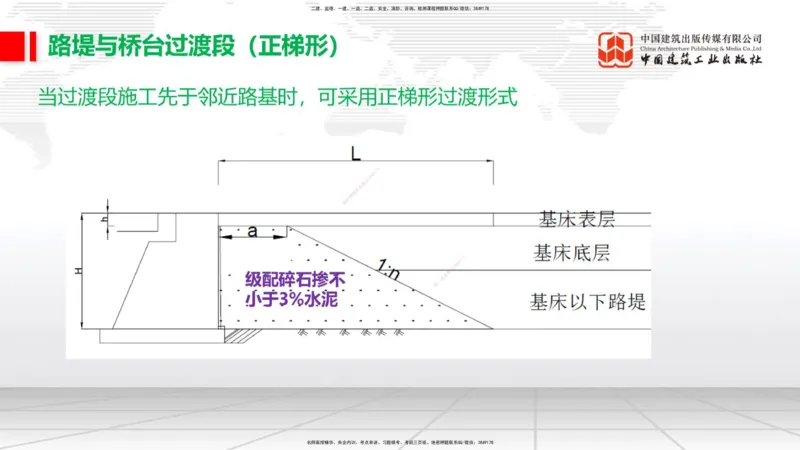 08节：3.1.3路基支挡结构及边坡防护施工（下）-3.3.2边帮加固施工（1.09）_2026年一级建造师_2026年一建铁路_2026年一建铁路SVIP_2026一建铁路SVIP_02-基础精讲✿高端面授✿深度强化