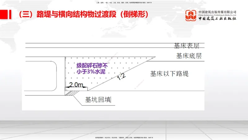 08节：3.1.3路基支挡结构及边坡防护施工（下）-3.3.2边帮加固施工（1.09）_2026年一级建造师_2026年一建铁路_2026年一建铁路SVIP_2026一建铁路SVIP_02-基础精讲✿高端面授✿深度强化