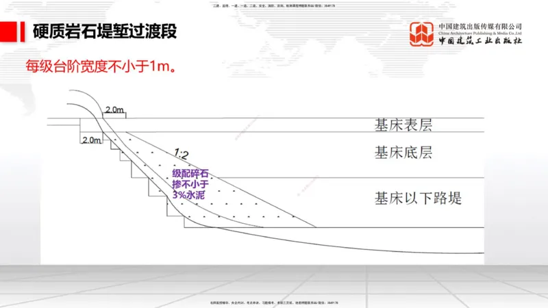 08节：3.1.3路基支挡结构及边坡防护施工（下）-3.3.2边帮加固施工（1.09）_2026年一级建造师_2026年一建铁路_2026年一建铁路SVIP_2026一建铁路SVIP_02-基础精讲✿高端面授✿深度强化