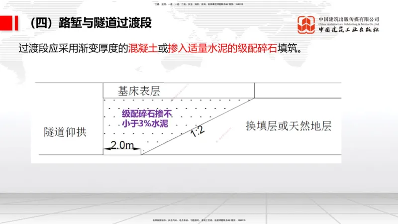 08节：3.1.3路基支挡结构及边坡防护施工（下）-3.3.2边帮加固施工（1.09）_2026年一级建造师_2026年一建铁路_2026年一建铁路SVIP_2026一建铁路SVIP_02-基础精讲✿高端面授✿深度强化