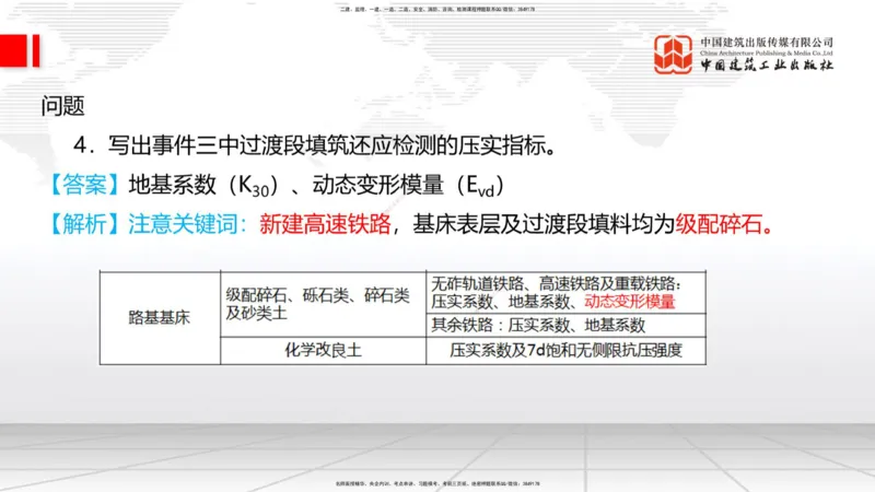 08节：3.1.3路基支挡结构及边坡防护施工（下）-3.3.2边帮加固施工（1.09）_2026年一级建造师_2026年一建铁路_2026年一建铁路SVIP_2026一建铁路SVIP_02-基础精讲✿高端面授✿深度强化