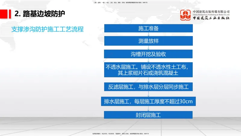 08节：3.1.3路基支挡结构及边坡防护施工（下）-3.3.2边帮加固施工（1.09）_2026年一级建造师_2026年一建铁路_2026年一建铁路SVIP_2026一建铁路SVIP_02-基础精讲✿高端面授✿深度强化