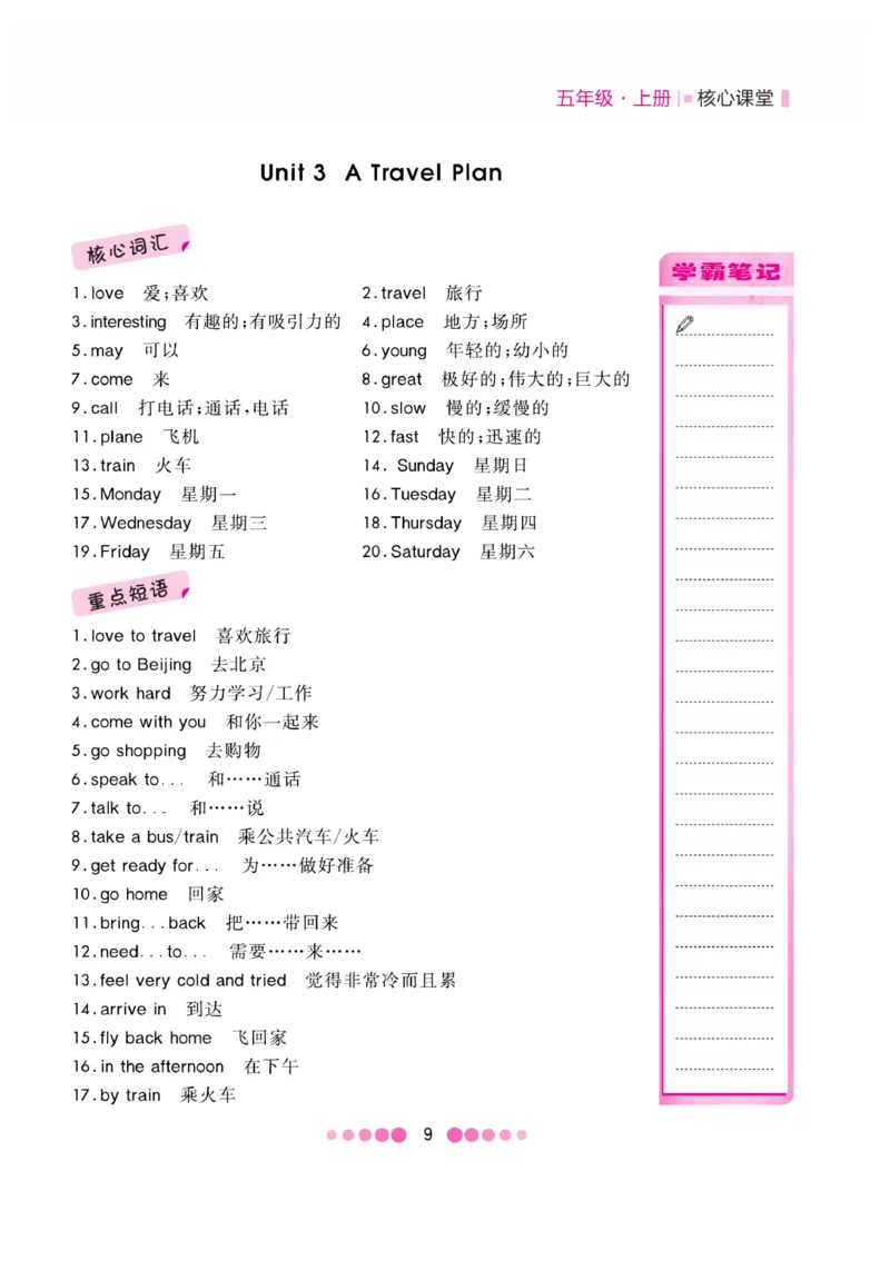 《核心课堂》5年级英语上册（冀教版）小册_2024年人教版小学数学一二三四五六年级上册下册期中期末试a0747_小学全科《同步练习+精品试卷》打包下载（1-6年级单元月考期中期末试卷）