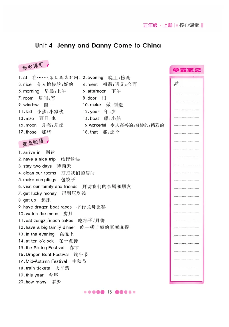 《核心课堂》5年级英语上册（冀教版）小册_2024年人教版小学数学一二三四五六年级上册下册期中期末试a0747_小学全科《同步练习+精品试卷》打包下载（1-6年级单元月考期中期末试卷）