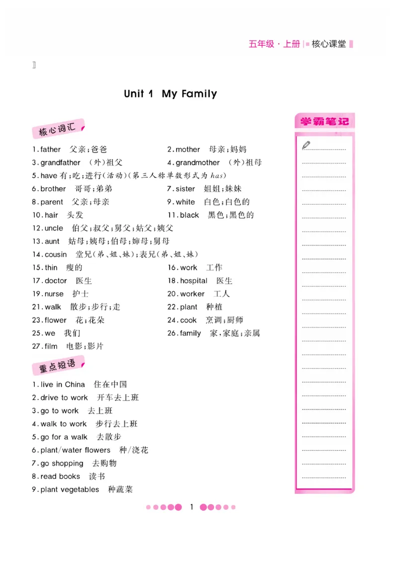 《核心课堂》5年级英语上册（冀教版）小册_2024年人教版小学数学一二三四五六年级上册下册期中期末试a0747_小学全科《同步练习+精品试卷》打包下载（1-6年级单元月考期中期末试卷）