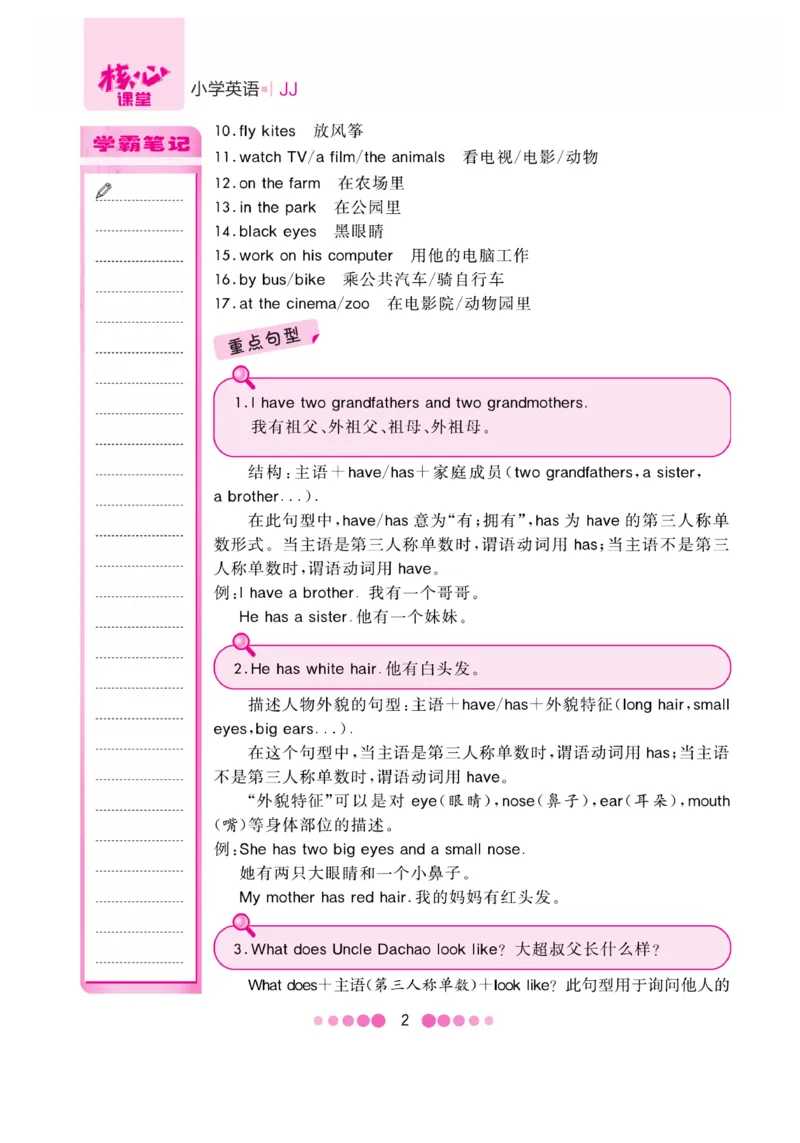 《核心课堂》5年级英语上册（冀教版）小册_2024年人教版小学数学一二三四五六年级上册下册期中期末试a0747_小学全科《同步练习+精品试卷》打包下载（1-6年级单元月考期中期末试卷）