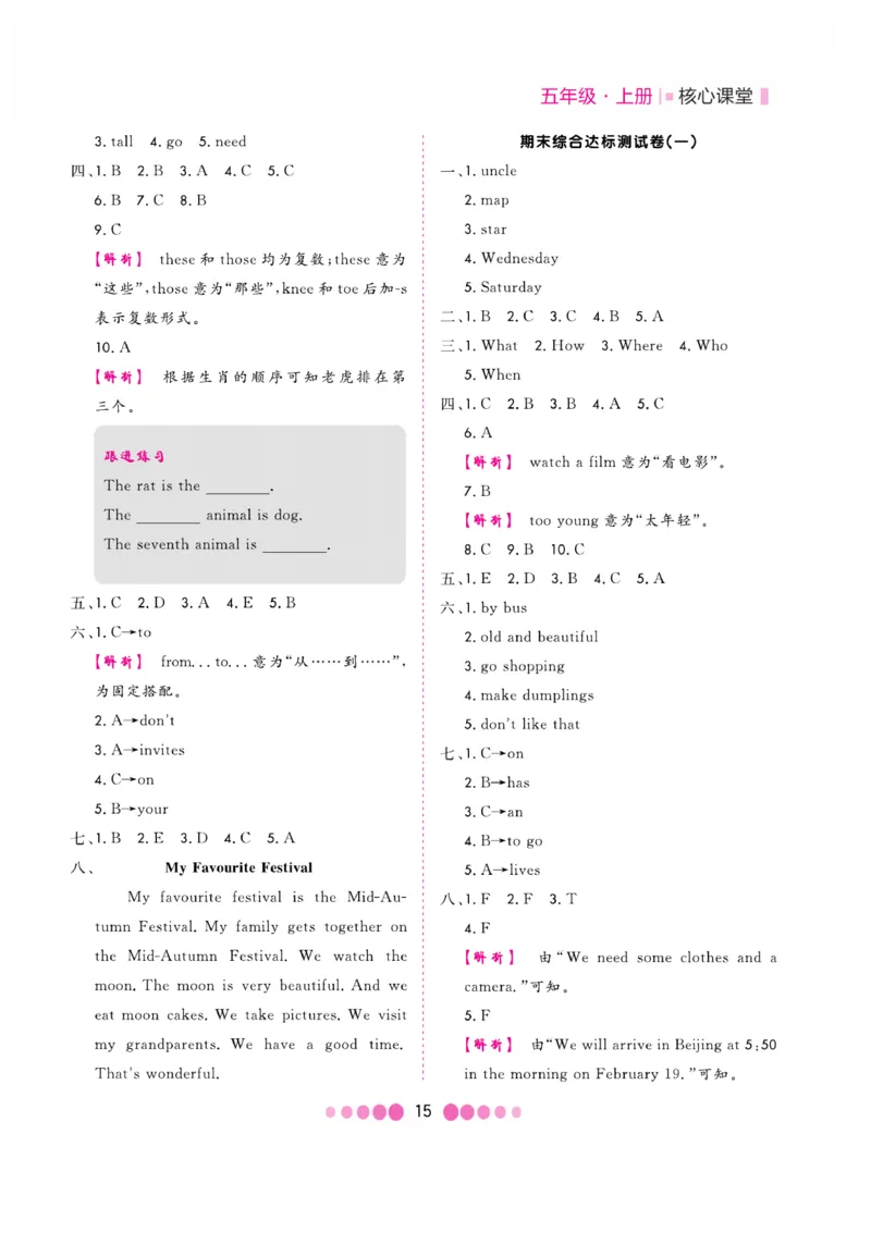 《核心课堂》5年级英语上册（冀教版）小册_2024年人教版小学数学一二三四五六年级上册下册期中期末试a0747_小学全科《同步练习+精品试卷》打包下载（1-6年级单元月考期中期末试卷）
