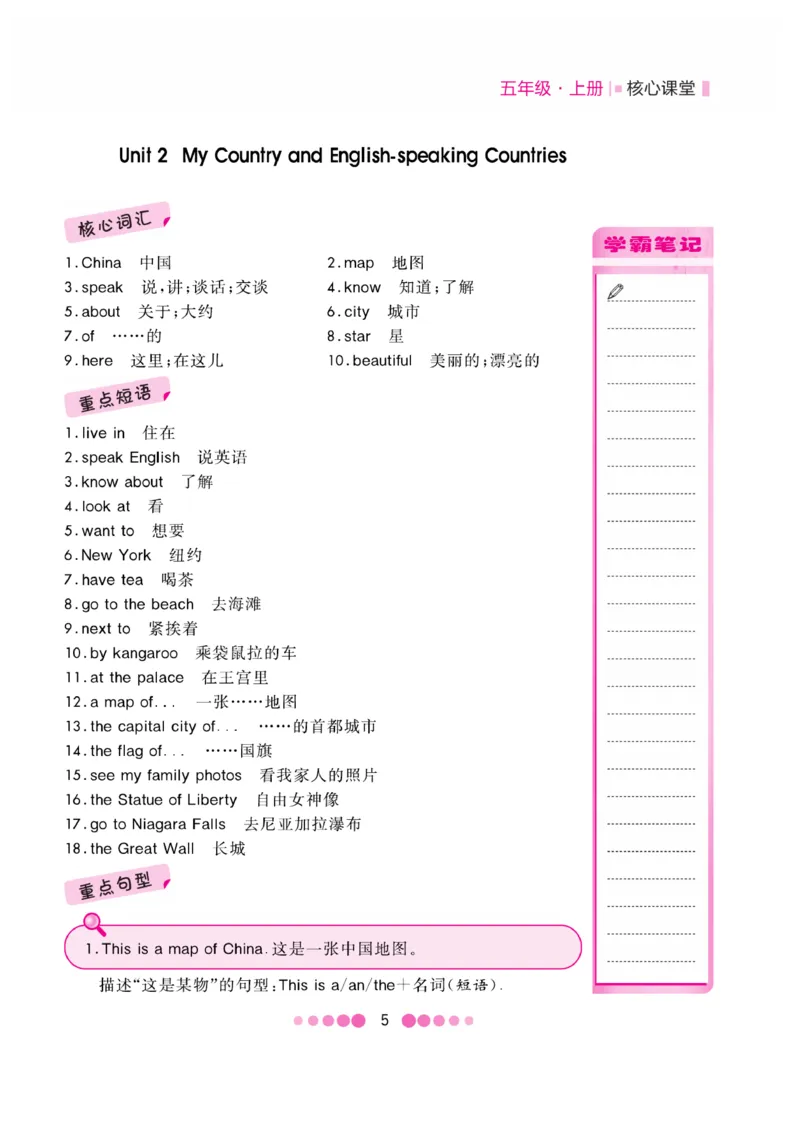 《核心课堂》5年级英语上册（冀教版）小册_2024年人教版小学数学一二三四五六年级上册下册期中期末试a0747_小学全科《同步练习+精品试卷》打包下载（1-6年级单元月考期中期末试卷）