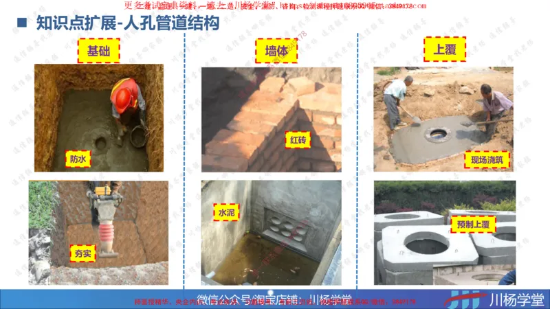 10-实操素材通信管道工程施工技术_2026年一级建造师_2026年一建通信_2025年一建通信SVIP_02-基础精讲✿高端面授✿深度强化_06-通信《全系VIP班》川杨SMR推荐