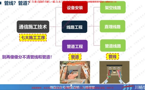 10-实操素材通信管道工程施工技术_2026年一级建造师_2026年一建通信_2025年一建通信SVIP_02-基础精讲✿高端面授✿深度强化_06-通信《全系VIP班》川杨SMR推荐