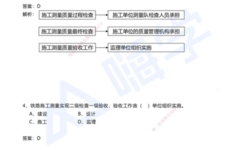 01.2025马涛-选择专攻-选择专攻1.1-第一章测量工程_2026年一级建造师_2026年一建铁路_2025年一建铁路SVIP_02-基础精讲✿高端面授✿深度强化_12-铁路《选择题专攻课》马涛HX_讲义