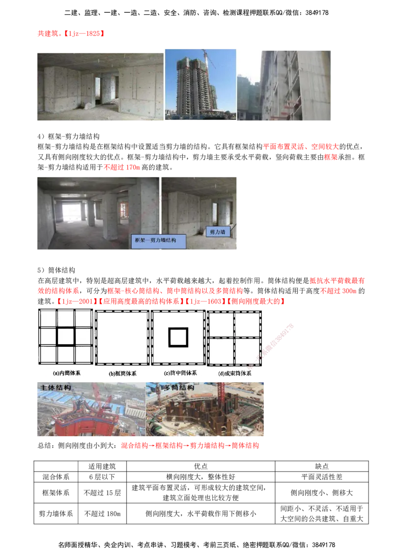 02-第1章-建筑工程设计技术（二）_2026年一级建造师_2026年一建建筑_2025年一建建筑SVIP_02-基础精讲✿高端面授✿深度强化_21-建筑《教材精讲班》周超、徐云博SMR推荐_徐云博