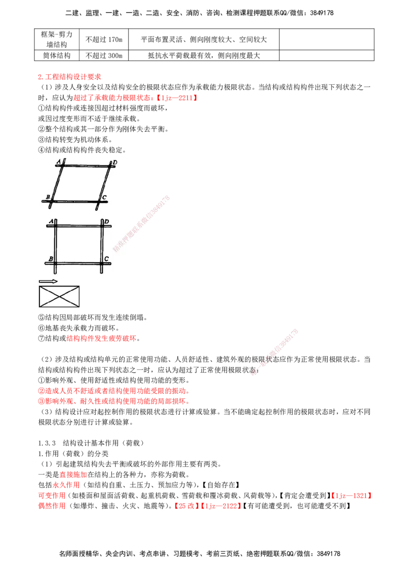 02-第1章-建筑工程设计技术（二）_2026年一级建造师_2026年一建建筑_2025年一建建筑SVIP_02-基础精讲✿高端面授✿深度强化_21-建筑《教材精讲班》周超、徐云博SMR推荐_徐云博