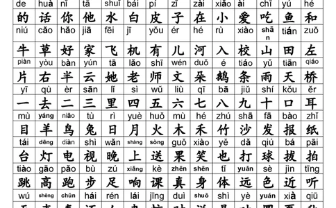 小学一年级语文上册生字表及全部偏旁部首表汇总_幼小语数英专项资料_幼小语文专项