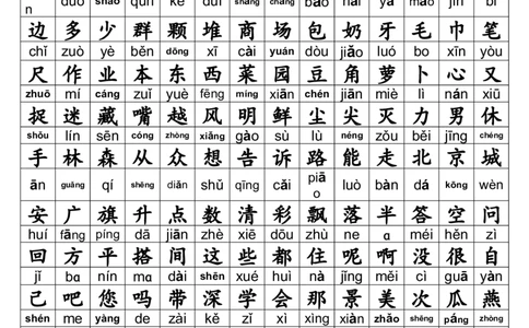 小学一年级语文上册生字表及全部偏旁部首表汇总_幼小语数英专项资料_幼小语文专项