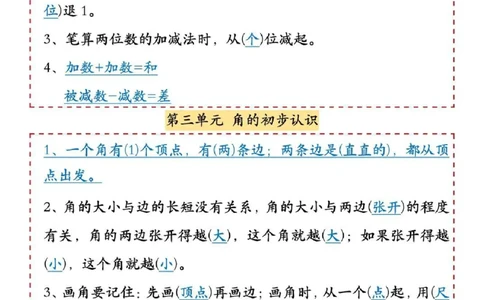 25新二年级数学上册必背重点知识汇_🍎⭐️期中知识汇总人教25年上册