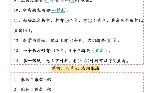 25新二年级数学上册必背重点知识汇_🍎⭐️期中知识汇总人教25年上册
