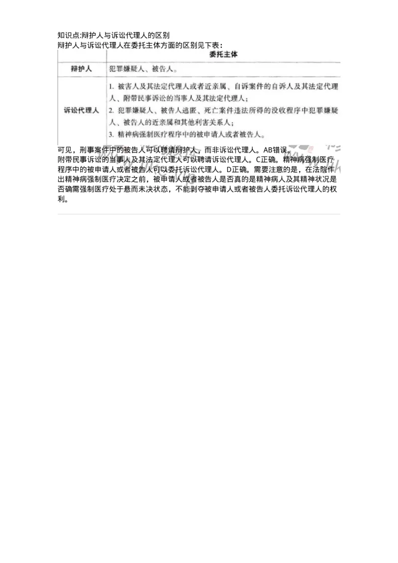 504050203-刑事诉讼法中的专门机关和诉讼参与人-196966_军队文职(1)_01.军队文职真题-专业课_（全）版本一（历年真题+章节练习+模拟题）_法学(军队文职)_章节练习_题目+解析