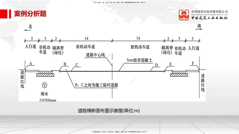 01节2025一建《市政》必会案例强化直播课（08.25）_2026年一级建造师_2026年一建市政_2025年一建市政SVIP_04-冲刺串讲✿考点强化✿小灶集训_74-市政《必会案例强化》韩放JGS_讲义