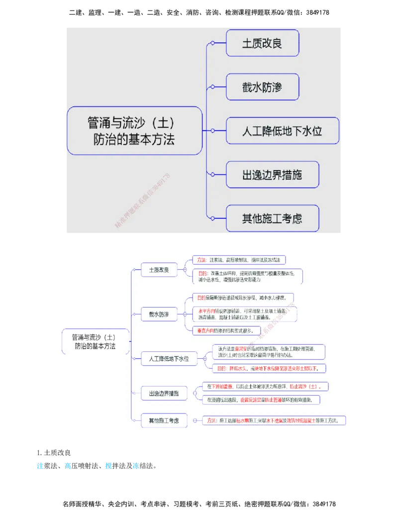 37.37-第1篇-第1章-1.11.1-影响土渗透性的因素-1.11.2-管涌和流沙的防治方法_2026年一级建造师_2026年一建港航_2025年一建港航SVIP_02-基础精讲✿高端面授✿深度强化_01.第一章