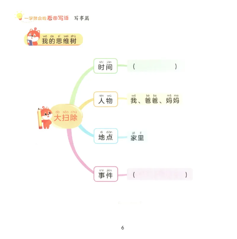 一学就会的看图写话(写事篇)(1)_一学就会的看图写话