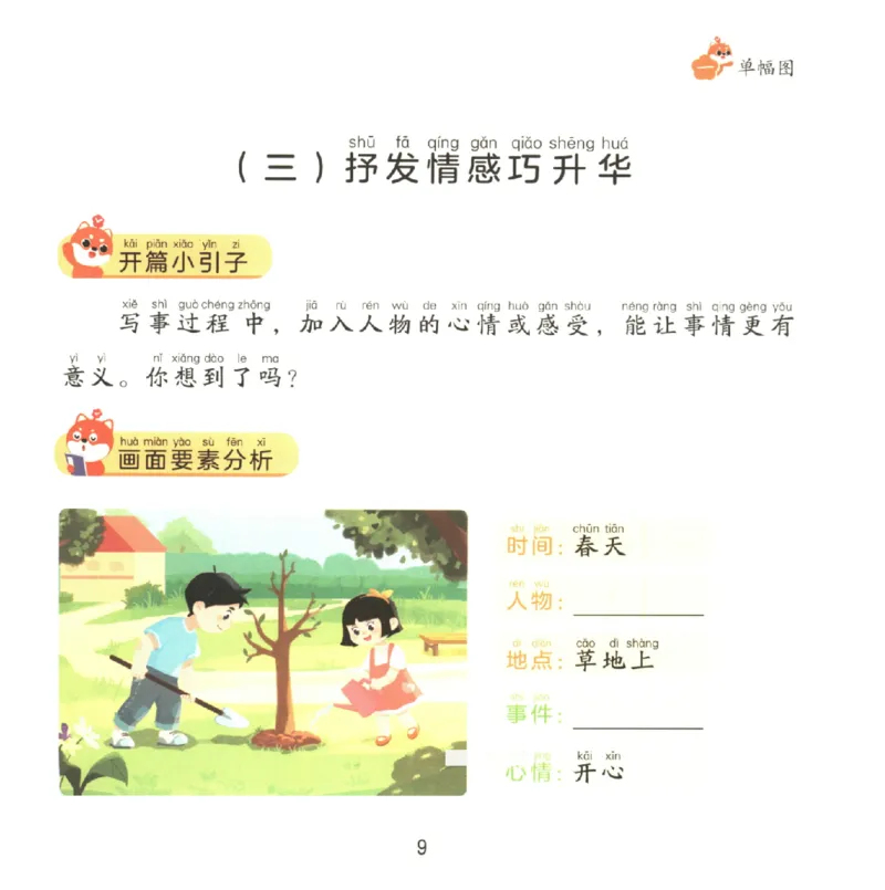 一学就会的看图写话(写事篇)(1)_一学就会的看图写话