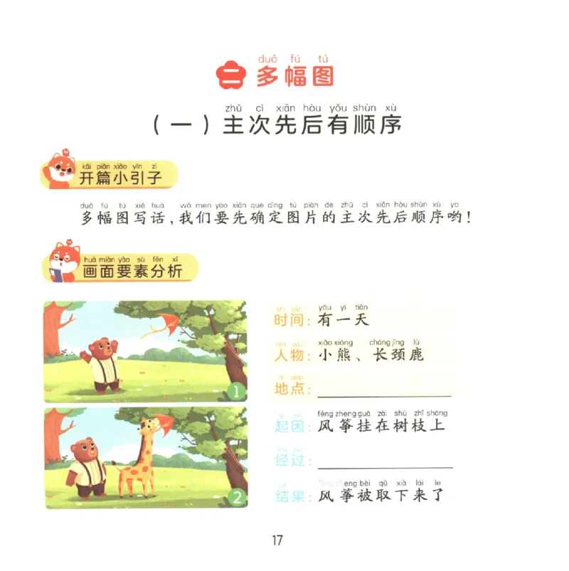 一学就会的看图写话(写事篇)(1)_一学就会的看图写话